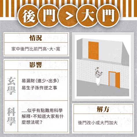 門的風水|【門的風水】大門風水的禁忌與化解之道：打造財運亨通、福運滿。